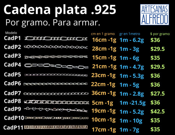 Cadenas Plata .925 Para Armar por gramo