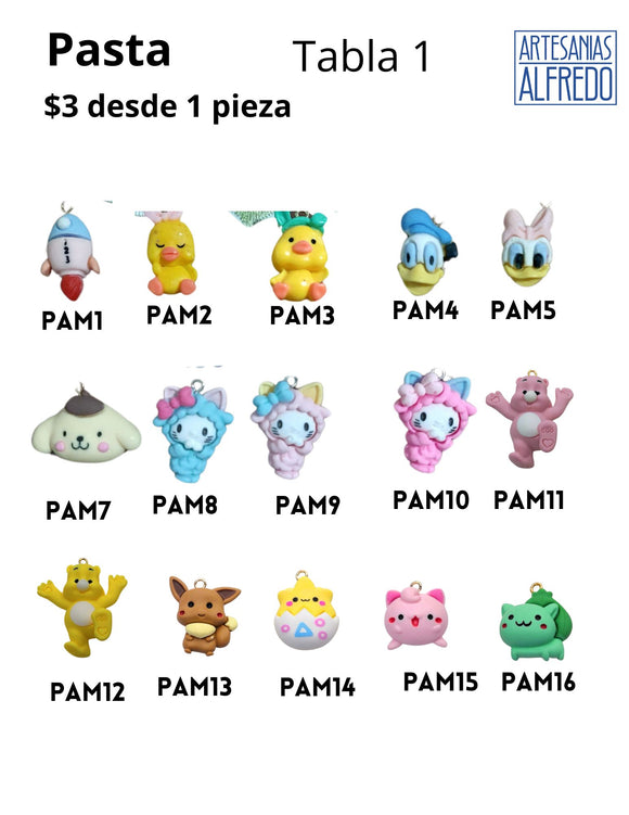 Figuras de pasta Hello Kitty, Disney, pokemon,  TABLA 1