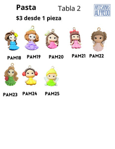 Figuras de pasta MUÑECAS  TABLA2