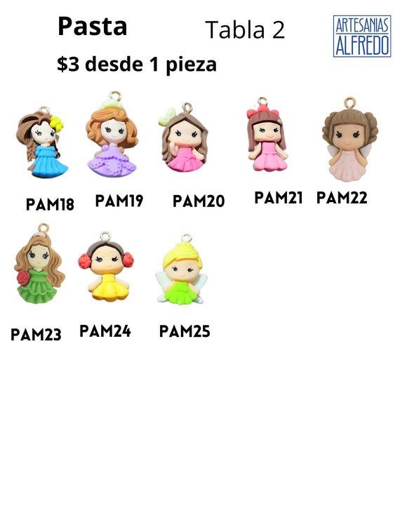 Figuras de pasta MUÑECAS  TABLA2